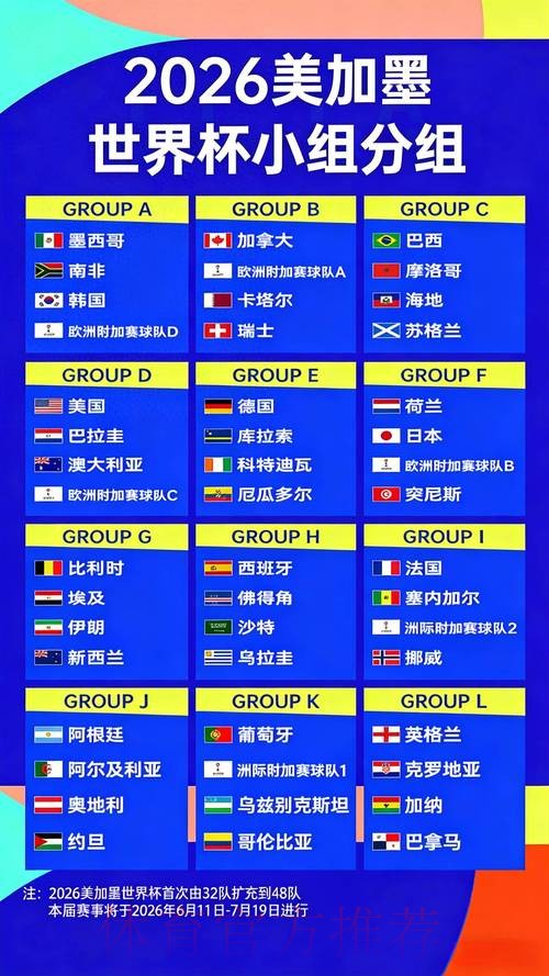 2026世界杯下注赔率与预测技巧