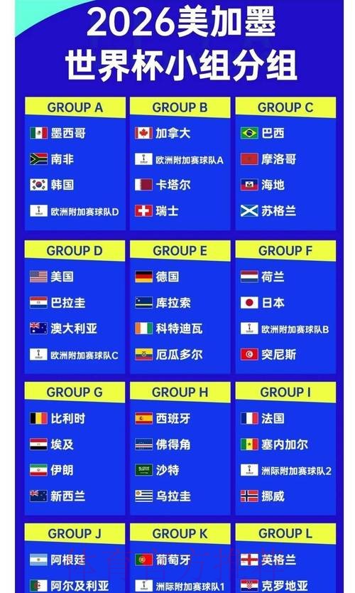 2026世界杯下注赔率与预测技巧