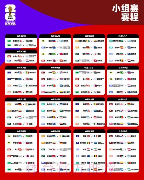 2026年世界杯实时比分更新情况