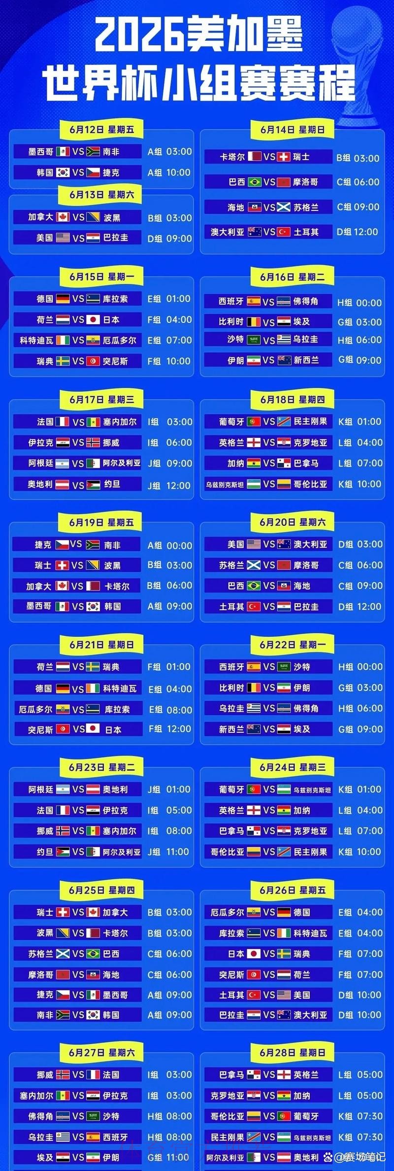 2026年世界杯实时比分更新情况