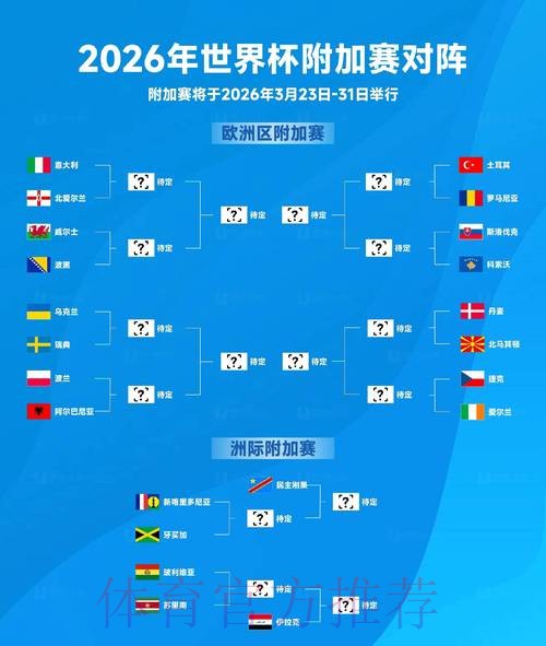 2026年世界杯实时比分更新情况