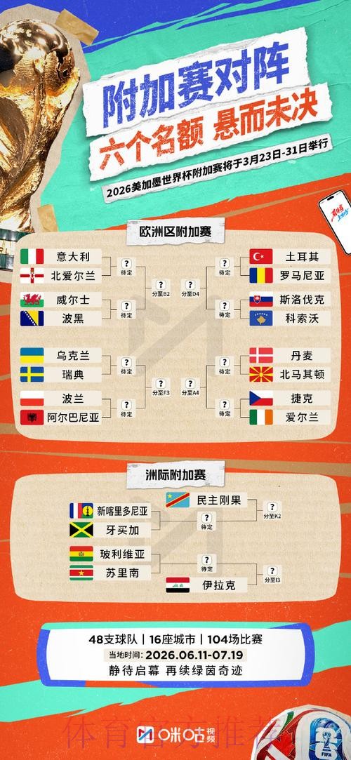 世界杯滚球排行官网入口地址大全 世界杯滚球排行官网入口地址大全
