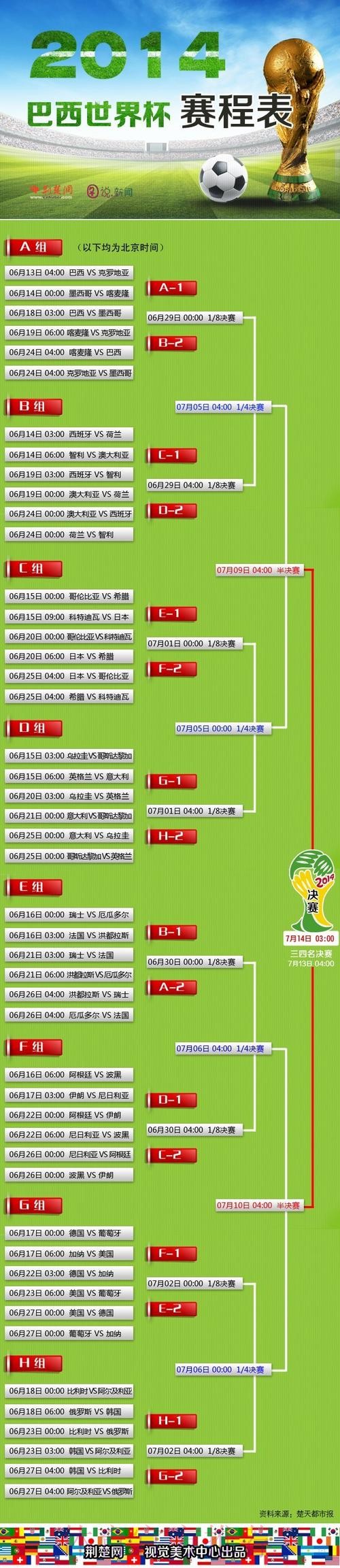 世界杯滚球排行官网入口地址大全 世界杯滚球排行官网入口地址大全