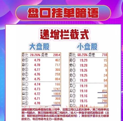 世界杯盘口分析：如何通过数据解读比赛