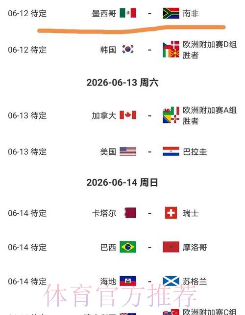 2026美加墨世界杯球队名单哪里可以看